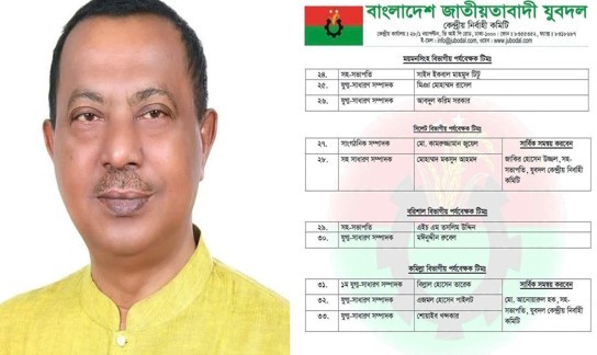 যুবদলের কুমিল্লা বিভাগীয় পর্যবেক্ষক টিমের সার্বিক সমন্বয়ক আনোয়ারুল হক